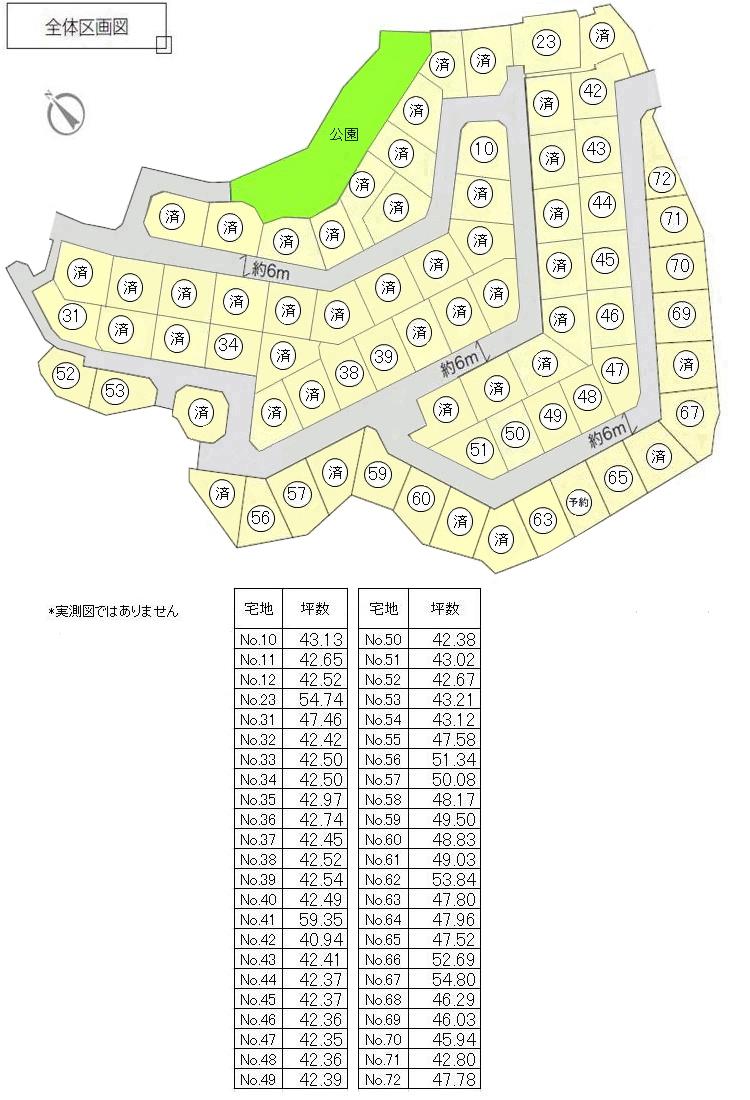 The entire compartment Figure