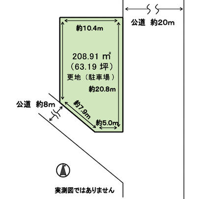 Compartment figure. Mato