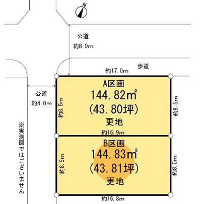 Compartment figure. Mato