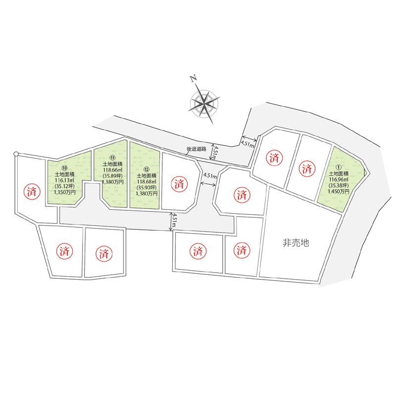 The entire compartment Figure