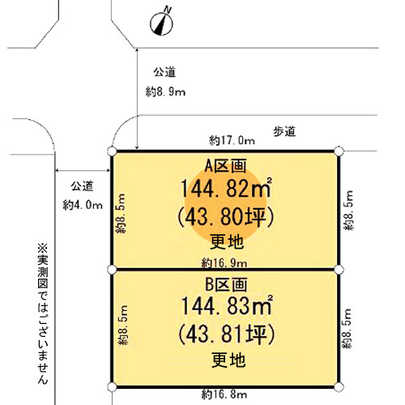 Compartment figure. Mato