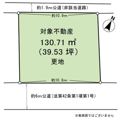 Compartment figure. Mato