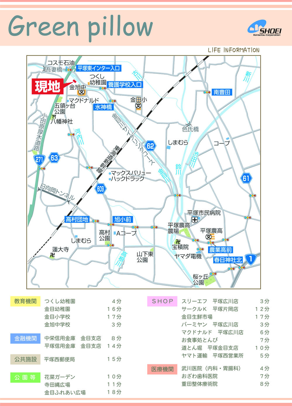 Other. Life Information