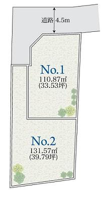 The entire compartment Figure