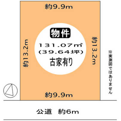 Compartment figure. Mato