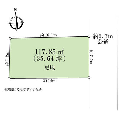 Compartment figure. Mato