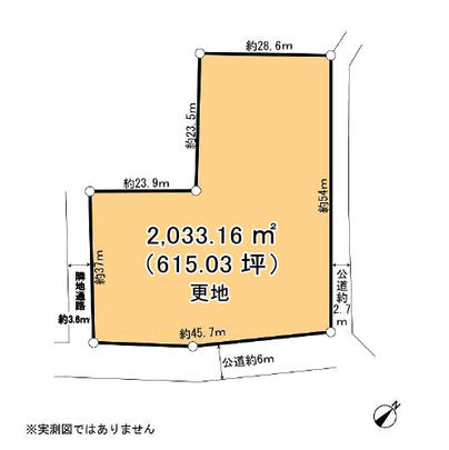 Compartment figure. Mato