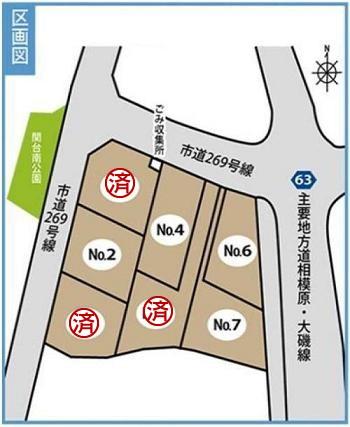 Compartment figure. Land price - compartment overall view