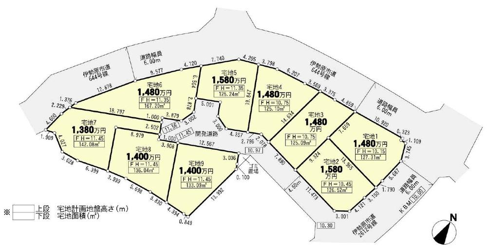 The entire compartment Figure