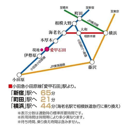 The entire compartment Figure
