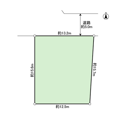 Compartment figure. Land plots