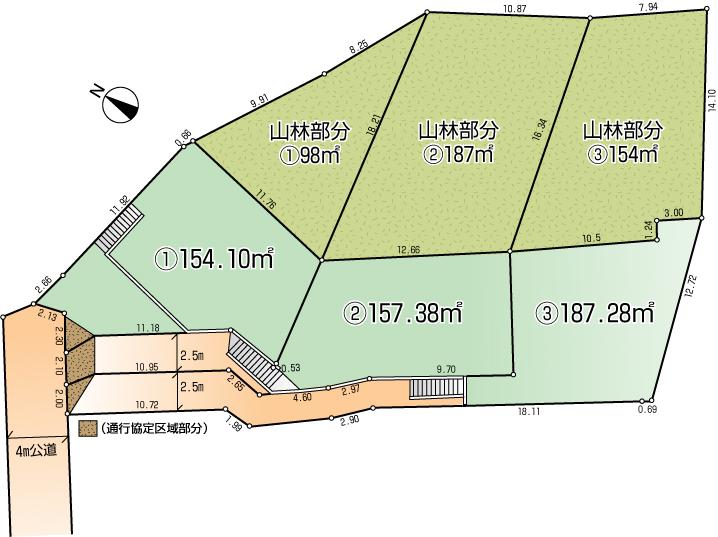 The entire compartment Figure. Compartment figure