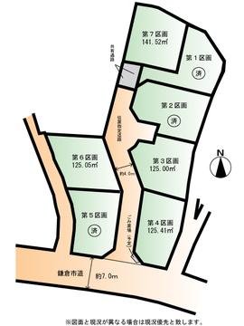 The entire compartment Figure. Compartment figure