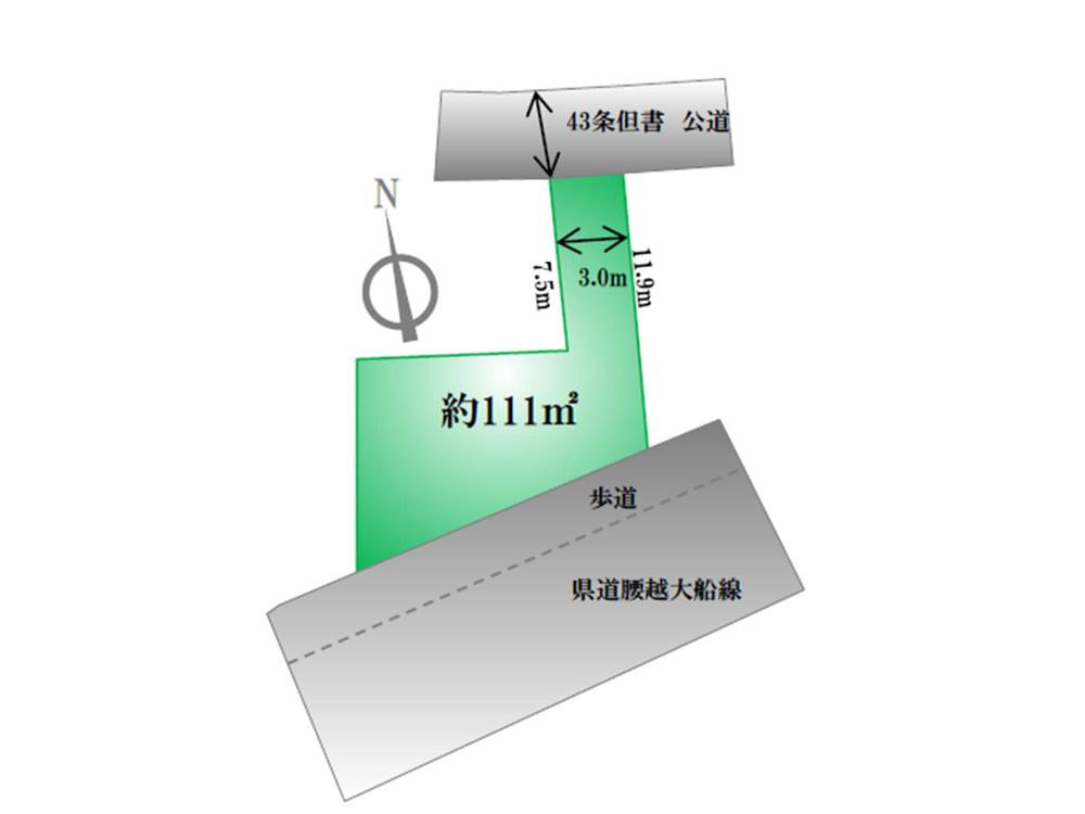 Compartment figure. Land price 24.5 million yen, Land area 111 sq m