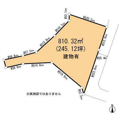 Compartment figure. Mato