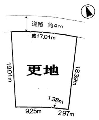 Compartment figure. Topographic map