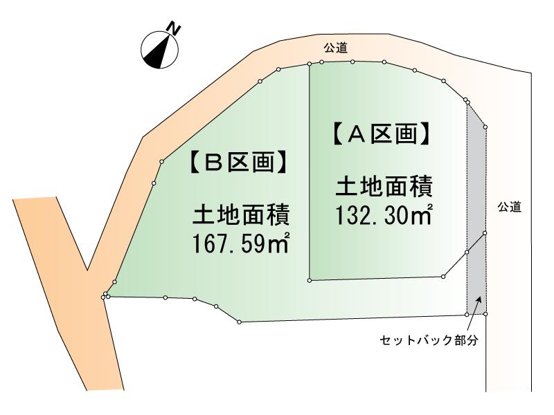 The entire compartment Figure. Compartment figure