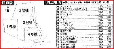 The entire compartment Figure. section