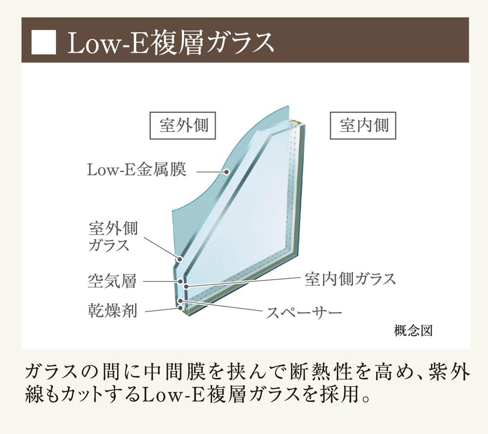 Other Equipment. Reflect midsummer of a strong solar heat outside, Adopted <heat type shielding>. Because of the high absorption performance in the ultraviolet region, UV rays also 76 percent and significantly cut not only the sunlight.
