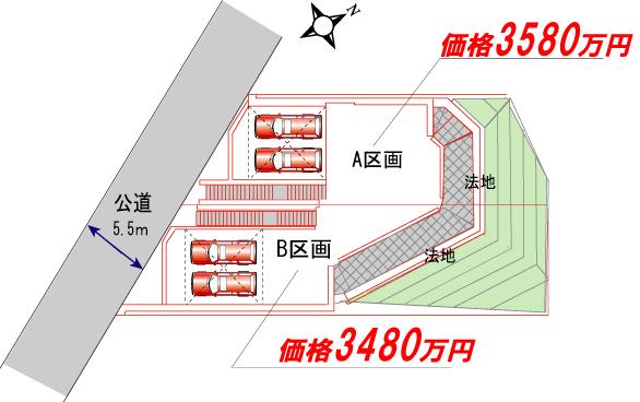 Other. Compartment figure