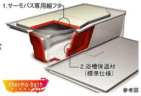 Other Equipment. To be able to bathe at any time, Thermo bus lights in double warming by a heat insulator of a dedicated set lid and tub, Hot water was devised so hard to cool down. Temperature even after four hours does not fall only about 2 ℃.