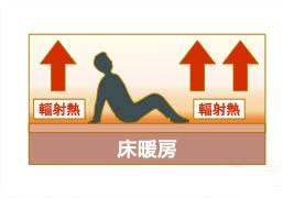 Cooling and heating ・ Air conditioning. Carefully warm the entire room from the feet, Temperature control and timer set also easy operation possible. Because it does not even wound up dust, hygienical. Available with confidence in your family there are small children.