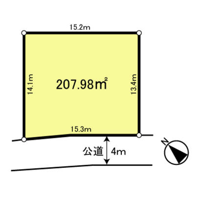 Compartment figure. Mato