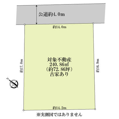Compartment figure. Mato