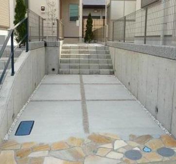 Local appearance photo