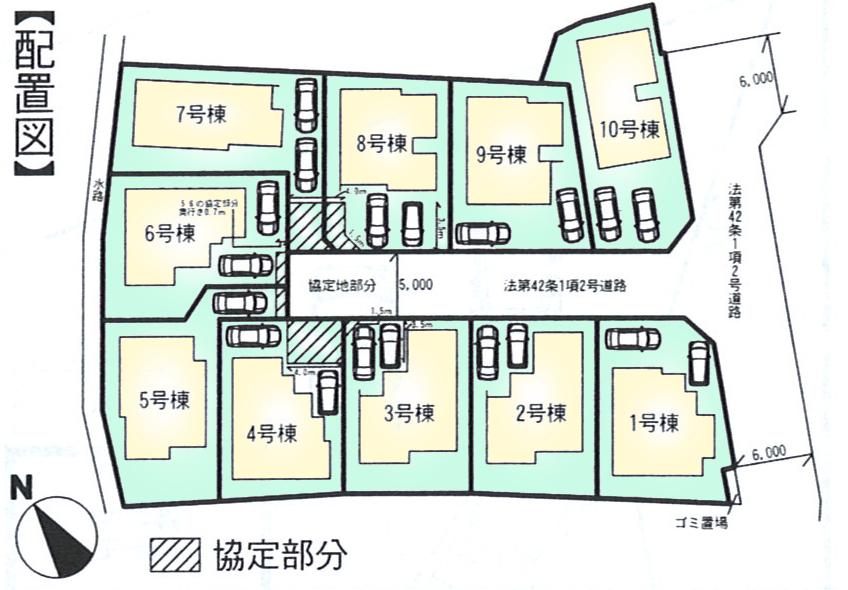 The entire compartment Figure