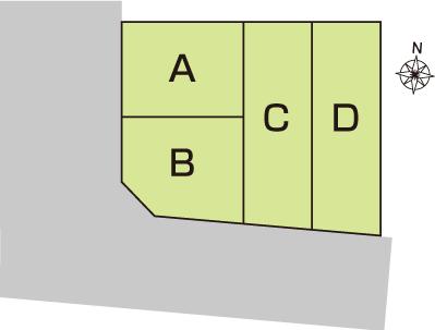 The entire compartment Figure