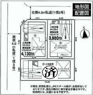 Other. Compartment figure