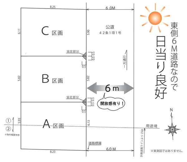 The entire compartment Figure