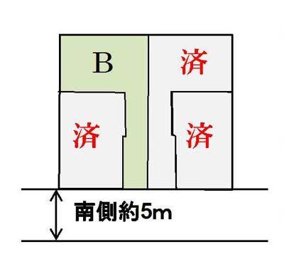 Other. Compartment figure