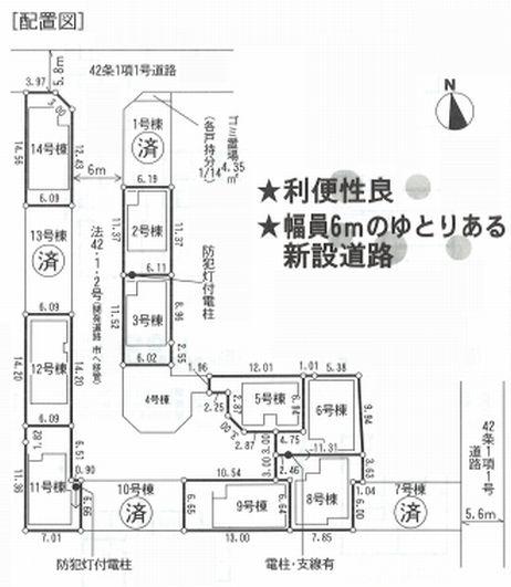 The entire compartment Figure