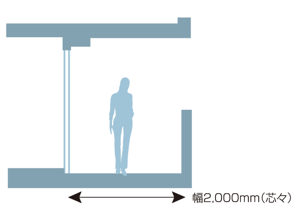 Building structure.  [Balcony space remembering the room] Widely to ensure the width balcony. You can also ensure have a clear space of hobby. (Conceptual diagram)