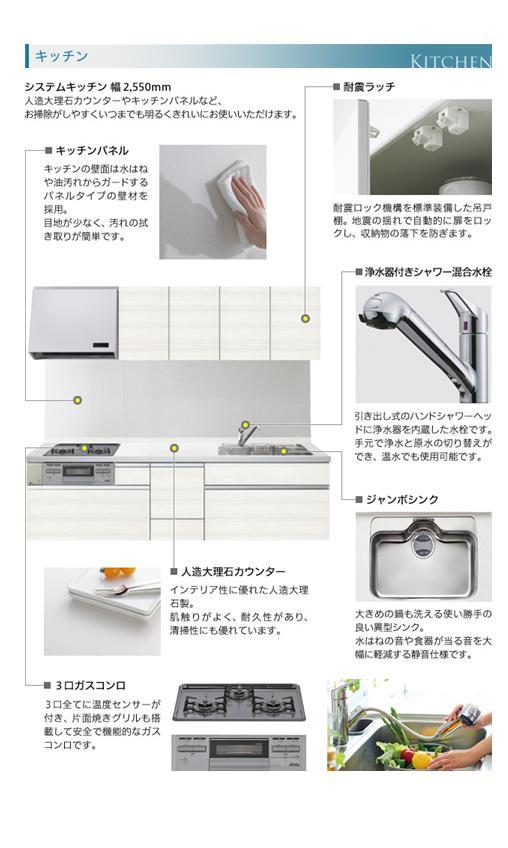 Other Equipment. Happy system Kitchen!