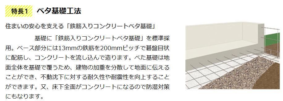 Construction ・ Construction method ・ specification. Reinforced concrete mat foundation