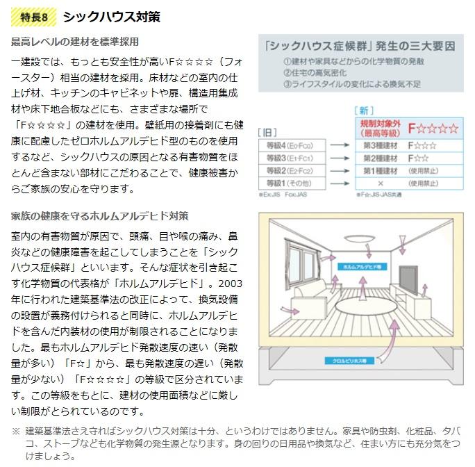 Construction ・ Construction method ・ specification. Standard adopts the highest level of building materials