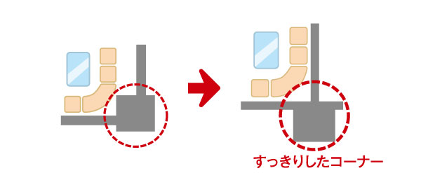 Building structure.  [Out frame design] Balcony side ・ Both shared the corridor side room, Issued a pillar in the outdoor, Refreshing impression the room. Because that can be used without waste to corner, Providing efficient furniture layout.  ※ Except for some type (conceptual diagram)