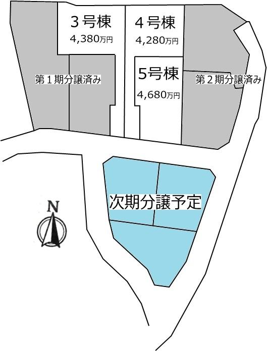 The entire compartment Figure. The entire District compartment view