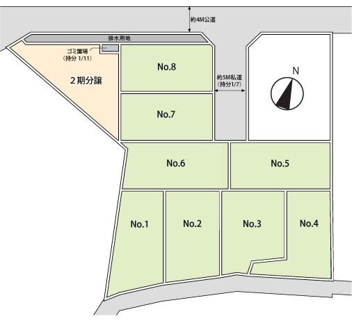 The entire compartment Figure. It is the completion of all nine buildings of the city.