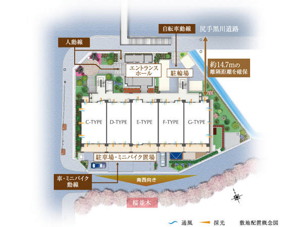 Shared facilities.  [Landscape plans light and wind dancing] There is a feeling of opening, Three sides were blessed with ventilation and lighting corner lot. Abundant sunshine is plugged into every household southwestward. Ensure a constant separation distance from the Shitte Kurokawa road. Also, Adopt the easy on-site flat 置駐 car park and out.  ※ Room 101 dedicated private parking including the (roof Mu) (site layout)