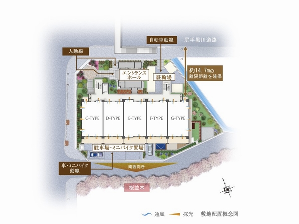Building structure. Site layout. Ensure the separation distance of about 14.7m from the front road to the open corridor