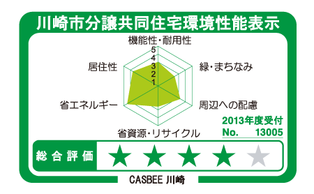 Building structure.  [Kawasaki Condominium environmental performance display]  ※ For more information see "Housing term large Dictionary"