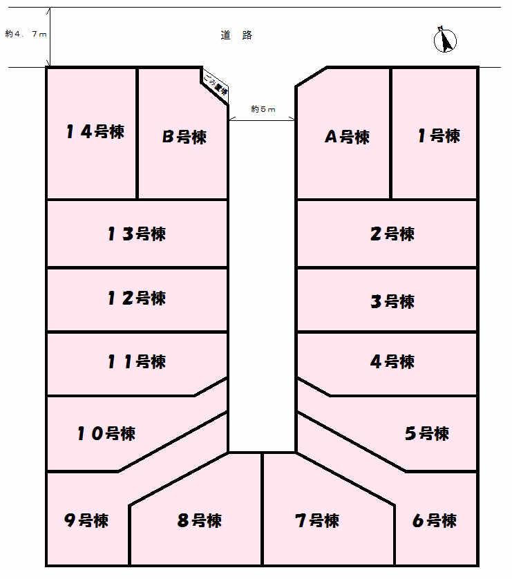 The entire compartment Figure