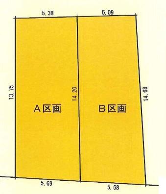 The entire compartment Figure