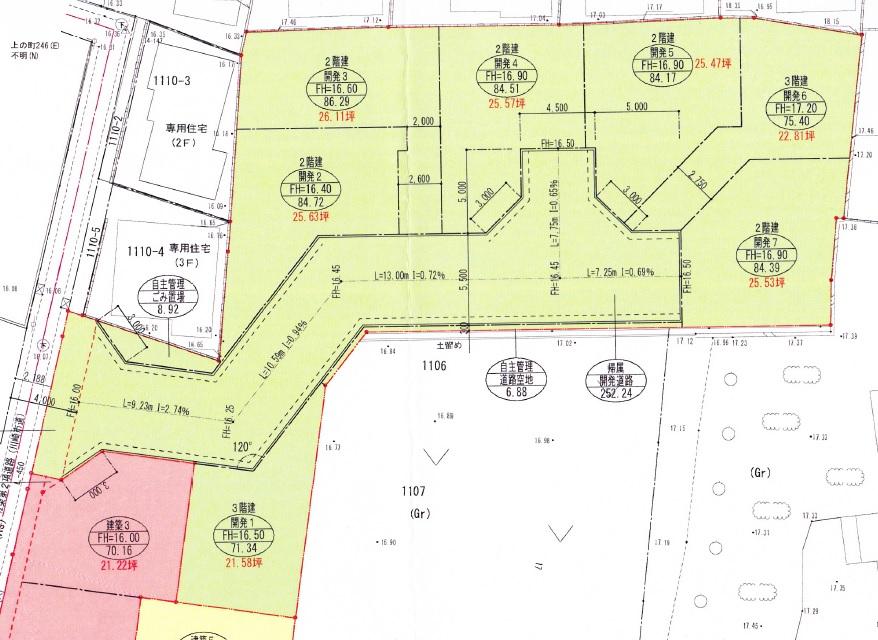 Other local. The entire compartment Figure