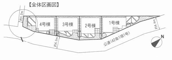 The entire compartment Figure