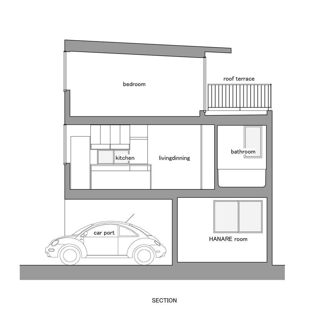 Kawasaki City, Kanagawa Prefecture Nakahara-ku, Ichinotsubo